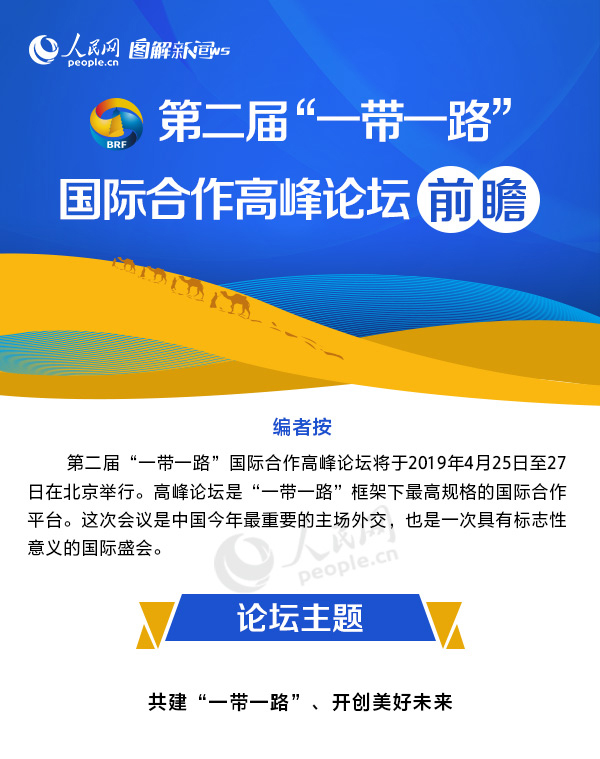 圖解：第二屆“一帶一路”國際合作高峰論壇前瞻