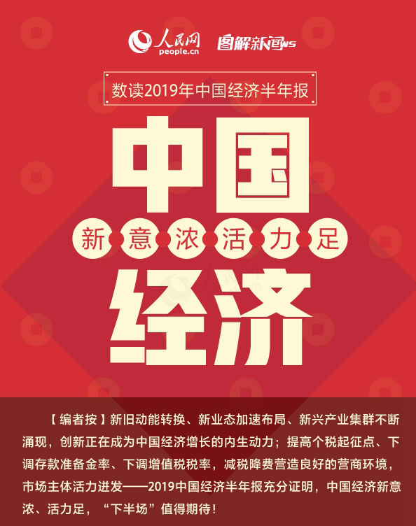����2019�꾭�ð��걨 �й���������Ũ��������