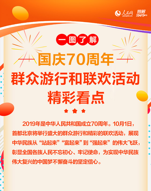 ����70����Ⱥ�����к���������ʿ���