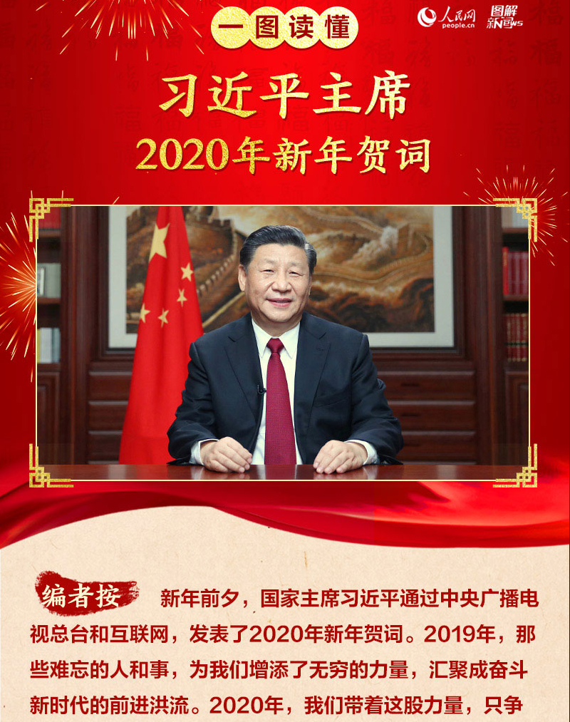 һͼ����ϰ��ƽ��ϯ2020������ش�