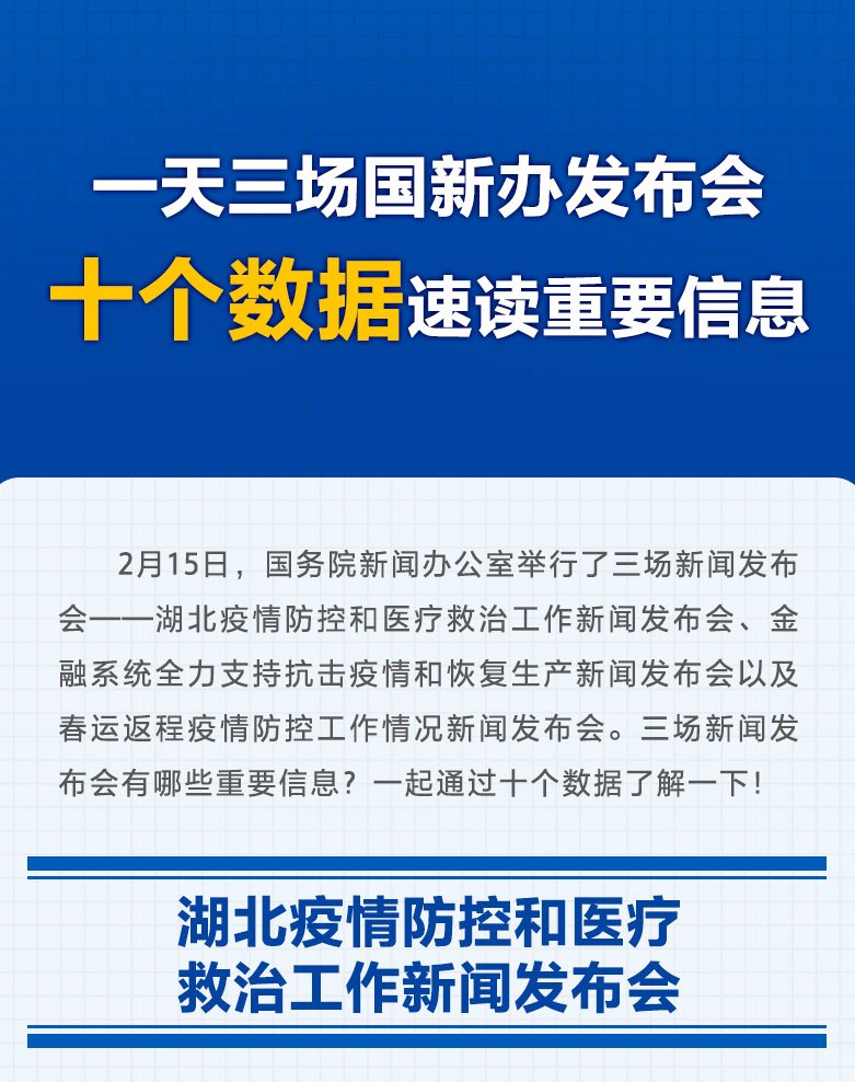 һ���������°췢���� ʮ�������ٶ���Ҫ��Ϣ