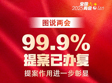 圖說兩會：99.9%的提案已辦復 提案作用進一步彰顯