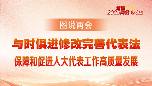 图说两会：与时俱进修改完善代表法 保障和促进人大代表工作高质量发展