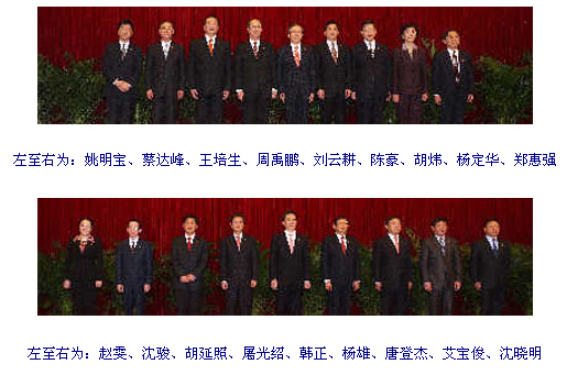 上海人大政府新班子:历届来最年轻、新人多